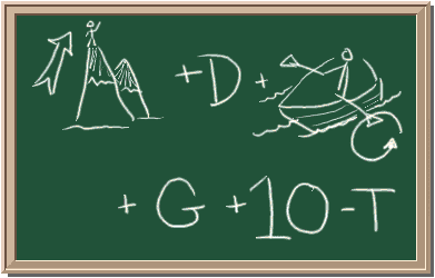 Hydrogen Pronunciation Rebus (Graphic Puzzle)